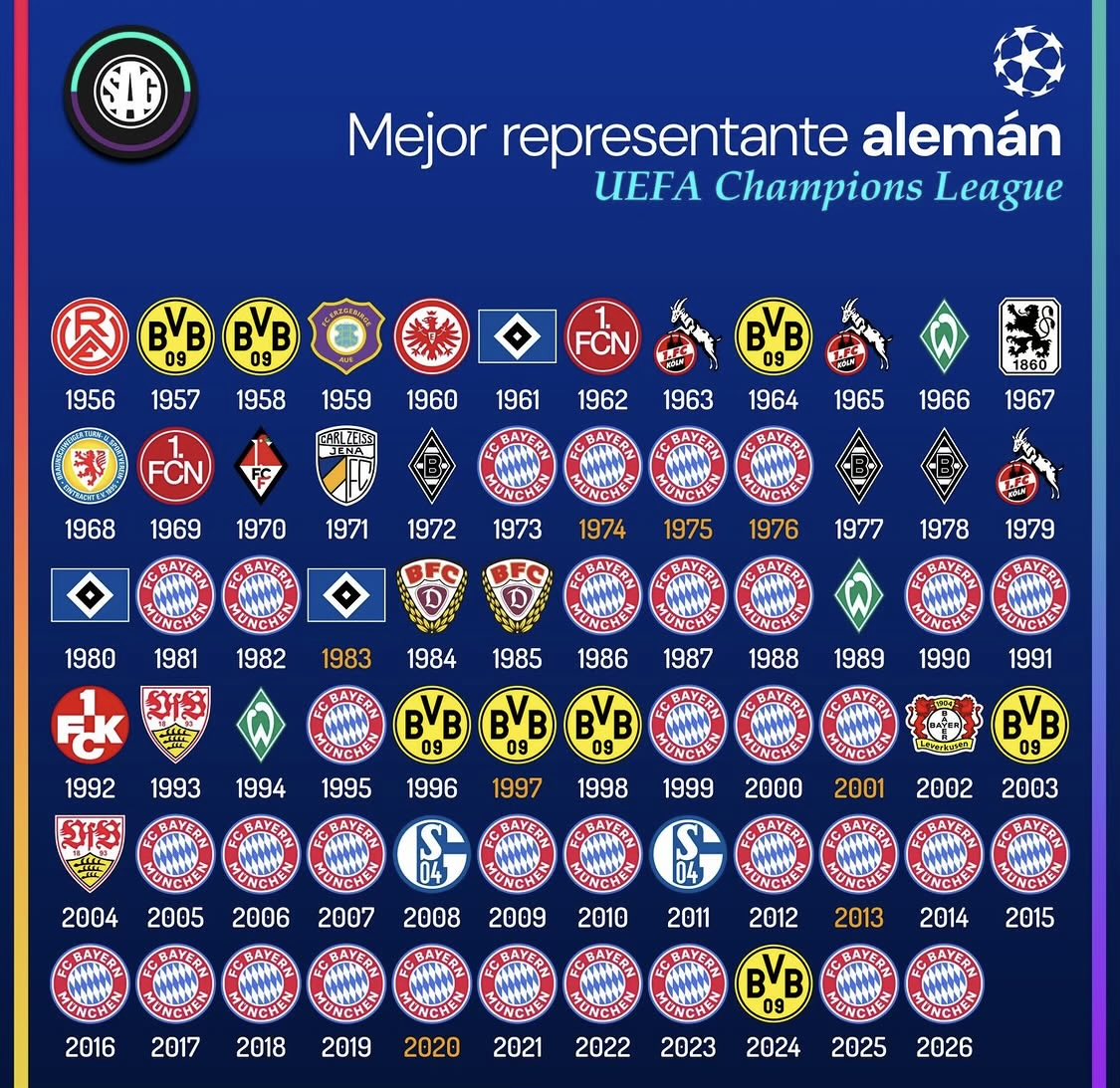 RegioAtze | FabischSZN tweet media