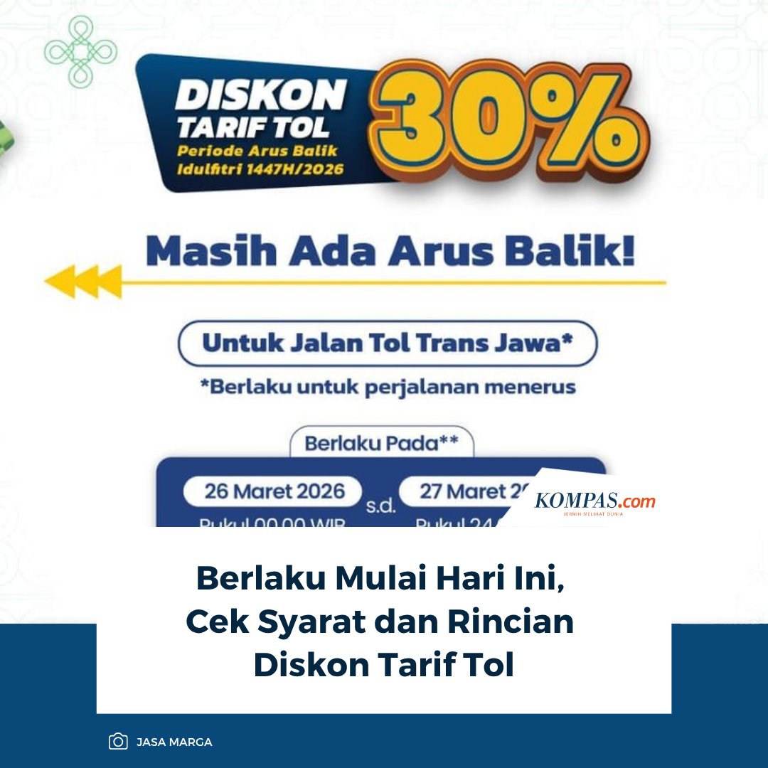 kompascom's tweet photo. Selama dua hari periode arus balik Lebaran, 26–27 Maret 2026, PT Jasa Marga (Persero) Tbk kembali memberikan diskon tarif tol sebesar 30 persen.

Baca Selengkapnya 👇🏻
https://t.co/PowCdPYwYa 

~NA #DiskonTol #ArusBalik2026 #InfoMudik https://t.co/Sl9y1392zI