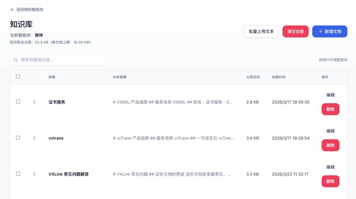 VnetLink tweet media