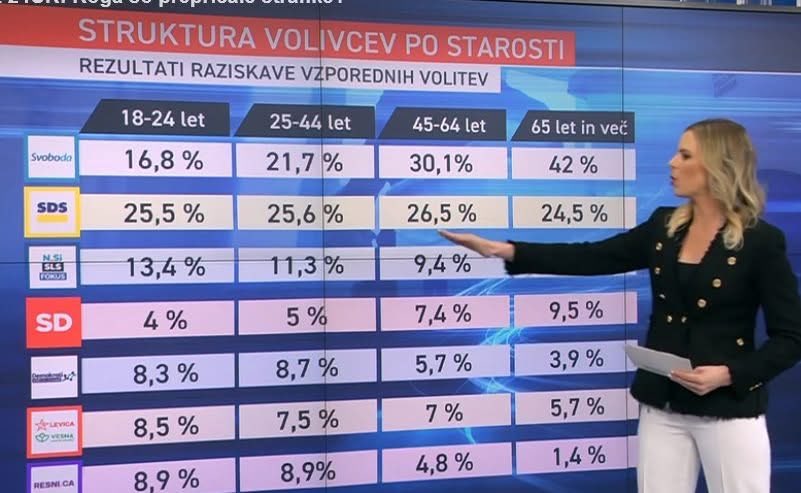 lenART🇸🇮🇪🇺🇺🇦 tweet media