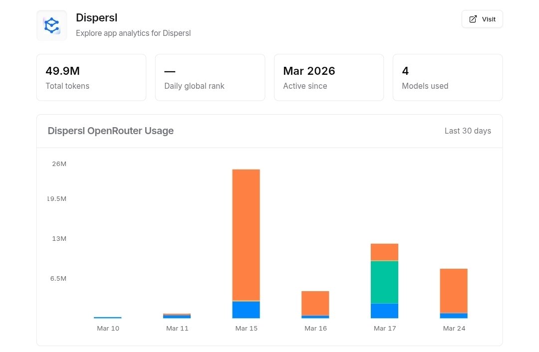 Felix Waweru tweet media