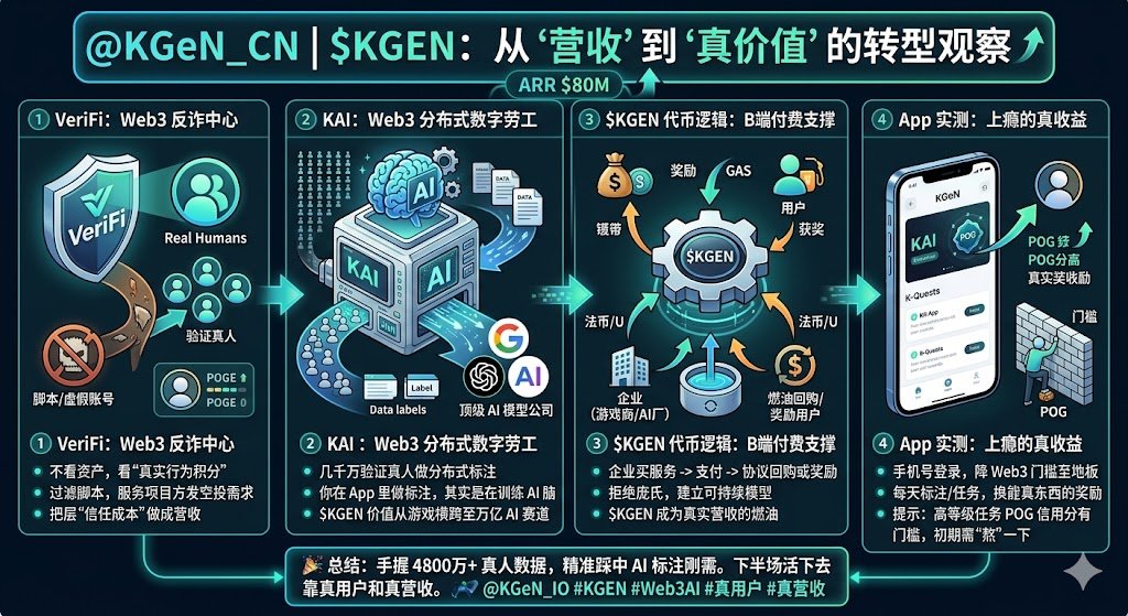 柯基丨Deepcoin携手世界冠军阿根廷 ⚽️🐬TermMax tweet media