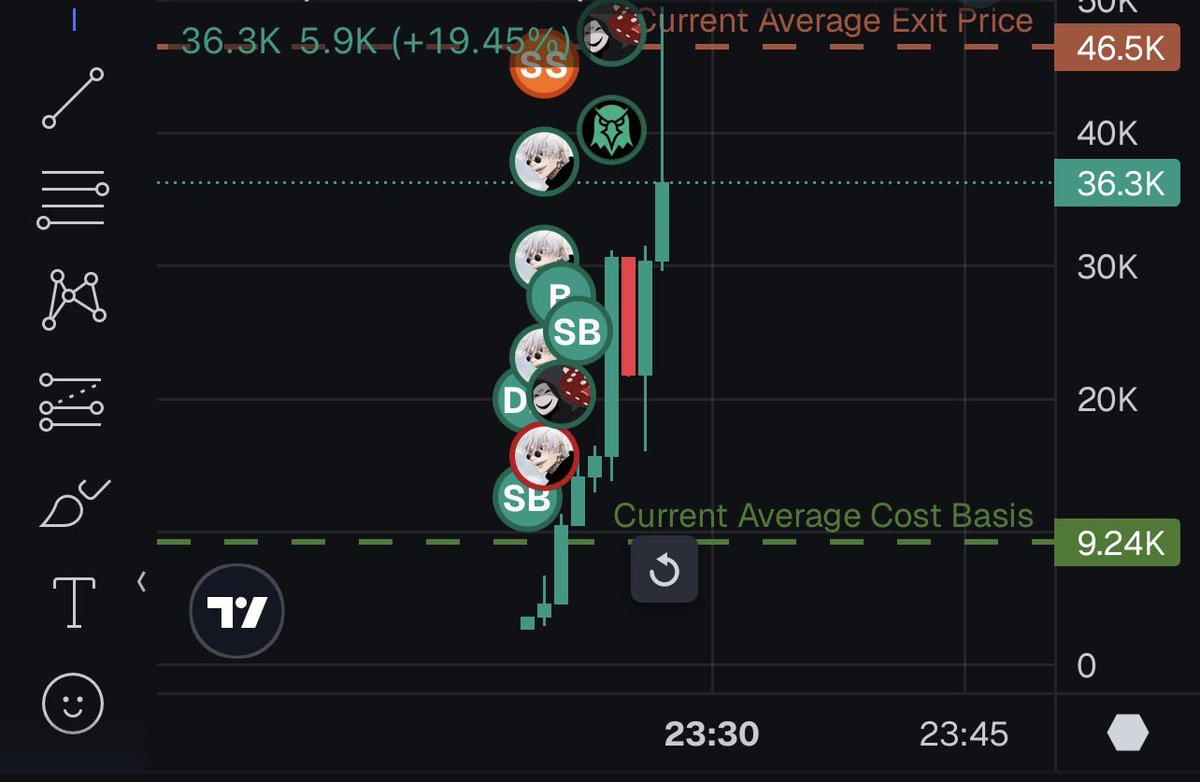 Loki🥷 tweet media