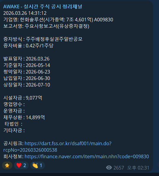 blazingbees's tweet photo. 한화솔루션 1주당 0.42주 주주배정 유상증자 결정.

지금 시총이 7조인데 채무상환에 1.5조, 시설투자에 0.9조 총 약 2.4조원 조달을 발표. https://t.co/JSWoGmOPo8