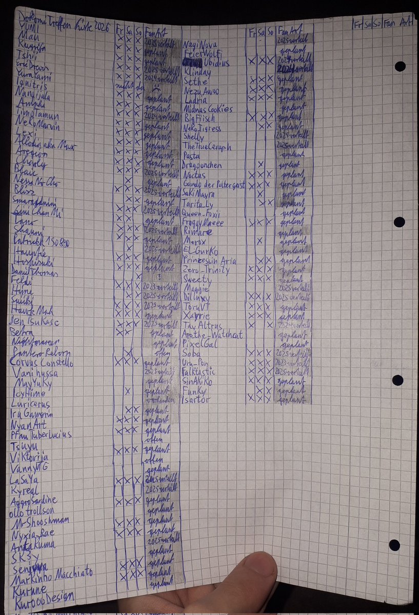 Herr Veliev | 🤡 Clown VTuber /🎨Artist tweet media