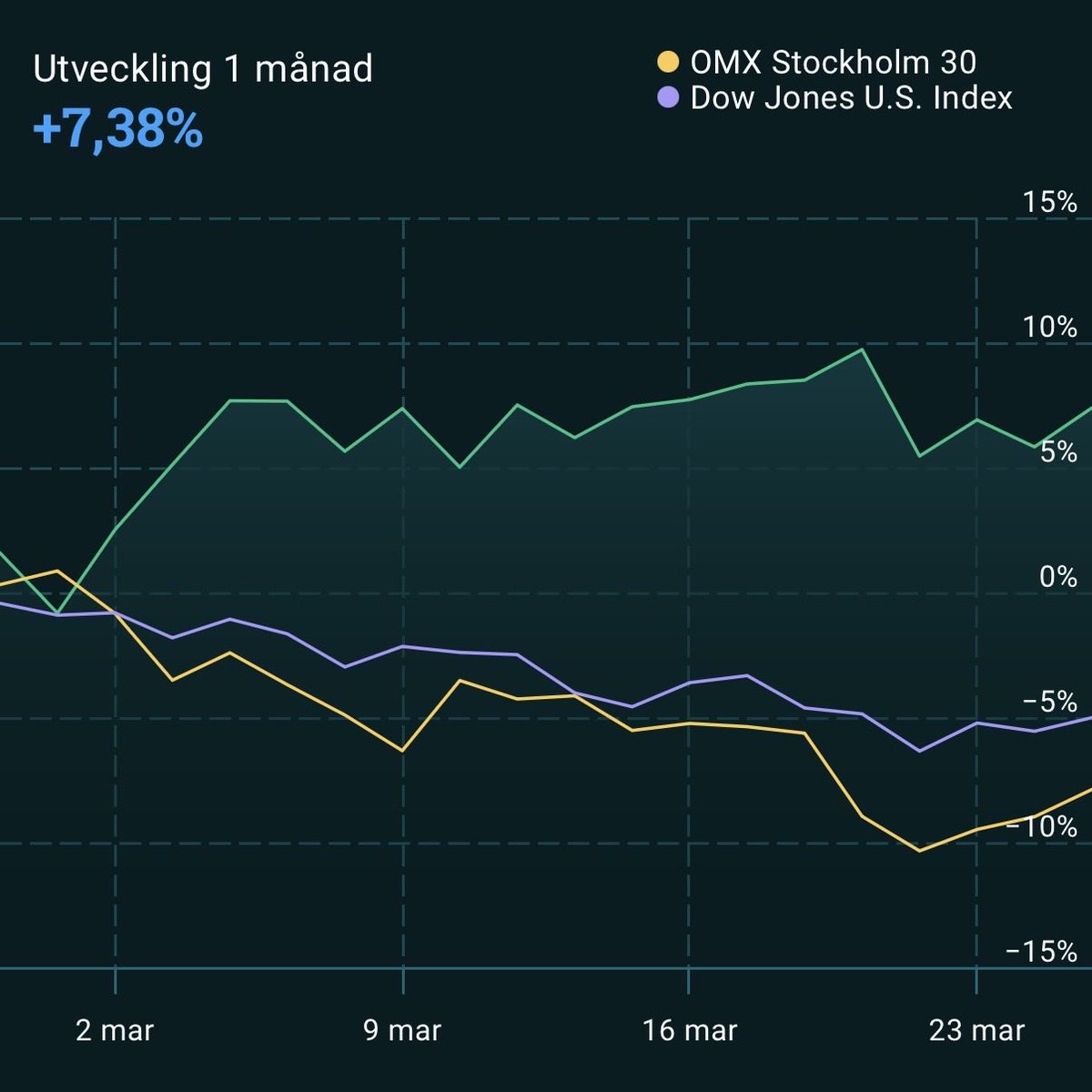Johan Ekroth tweet media