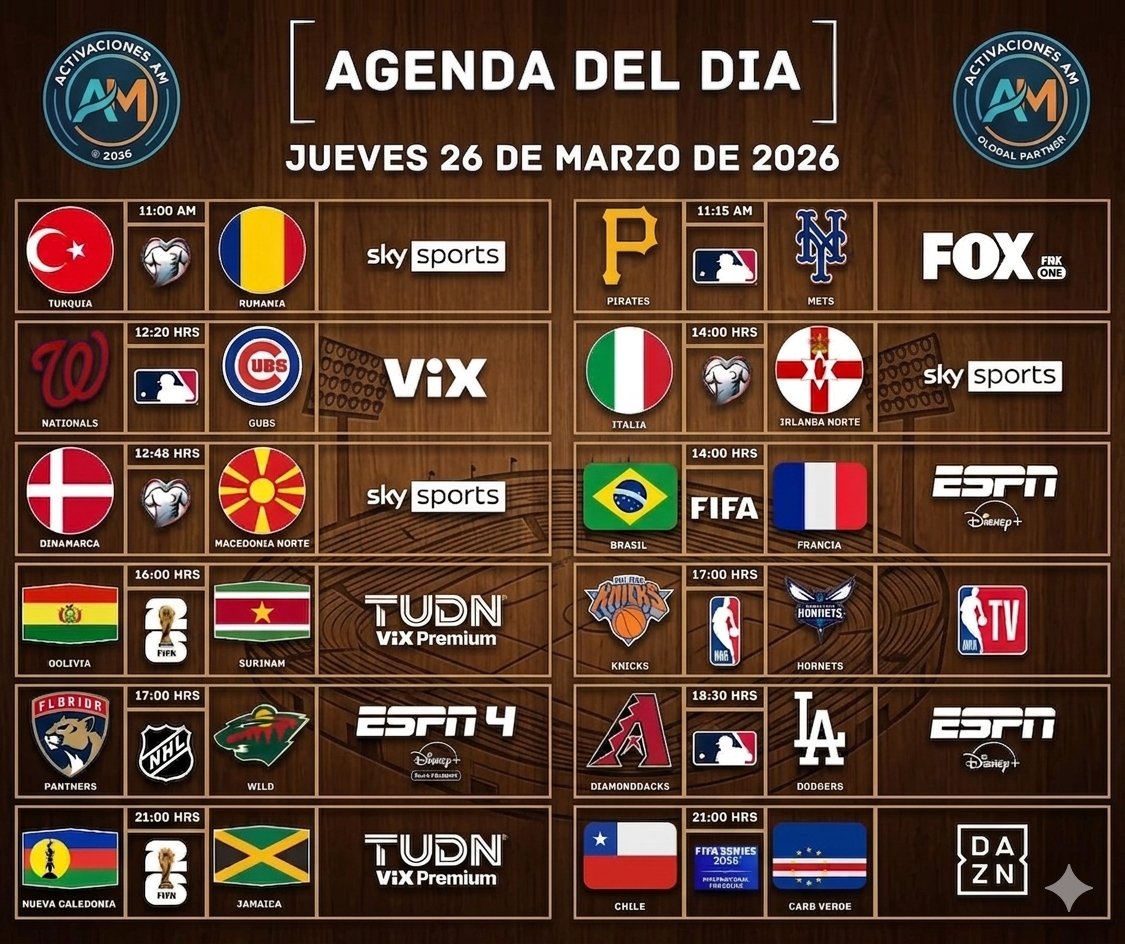 Activacion73480's tweet photo. JUEVES DE REPECHAJE MUNDIALISTA Y MAS..... 

CONTRATA!!! ⚫ARESTV🔴 O 🟡STADIO MAX🔵(antes Skysoccerplus)

Pide tu demo gratis❗❗❗

WhatsApp 8️⃣1️⃣1️⃣7️⃣1️⃣8️⃣4️⃣1️⃣7️⃣3️⃣ https://t.co/CTh6D22oPc