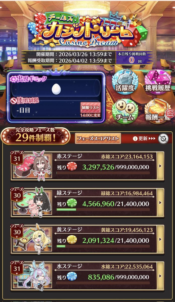 #スイメド
もう少しで30達成の勢い、チームの皆さんありがとうございます!