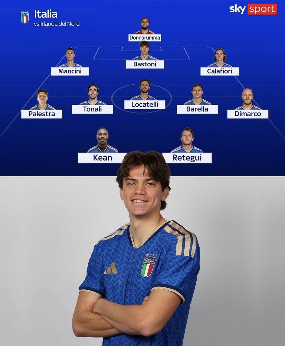 فهد باريلا🇮🇹 tweet media