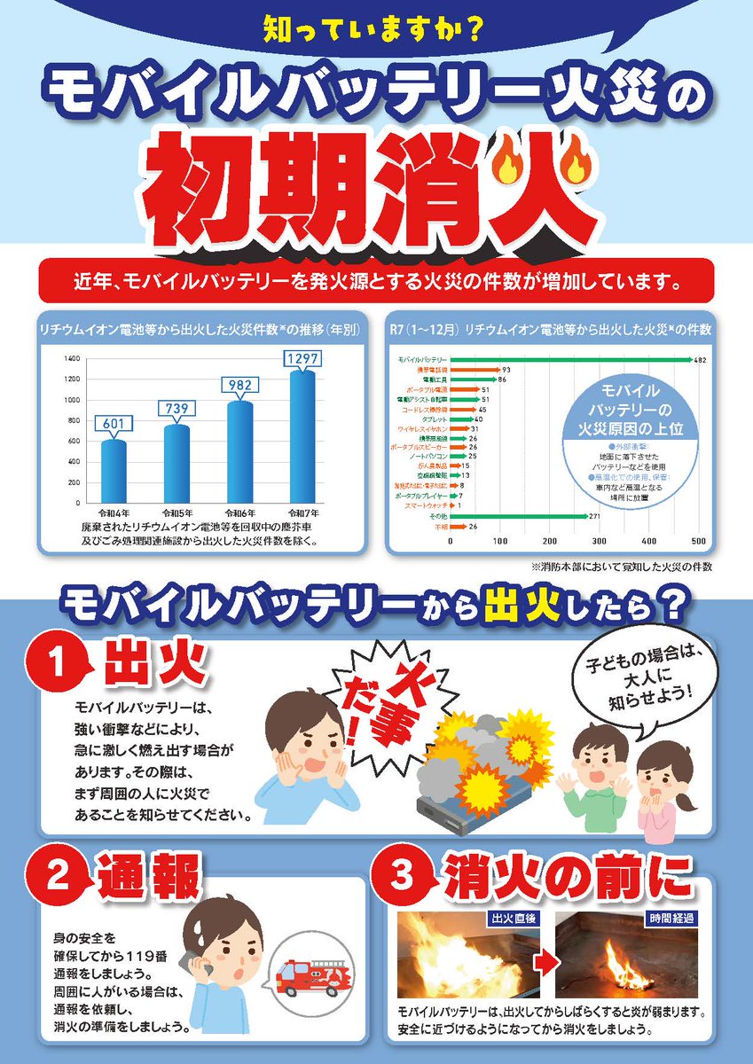 総務省消防庁 tweet media