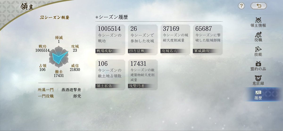 ポルコ@信長の野望真戦 tweet media