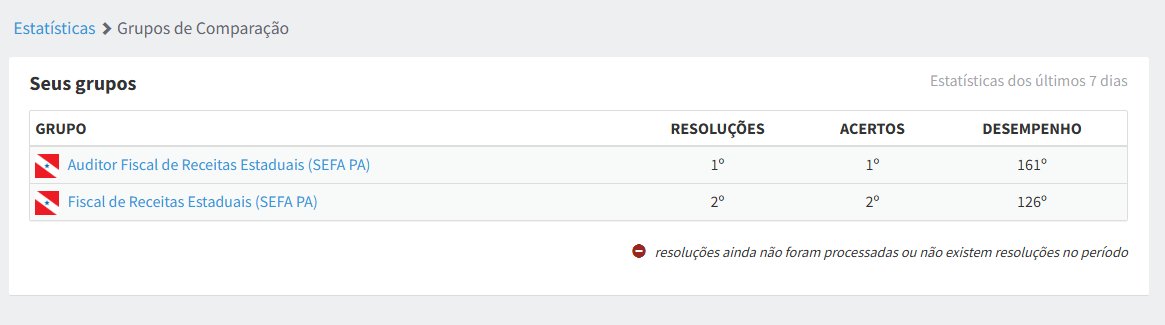 caio_gomz | Concursos Públicos 📚 tweet media