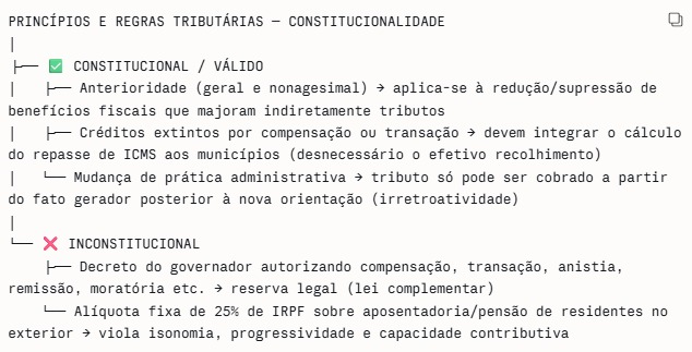 caio_gomz | Concursos Públicos 📚 tweet media