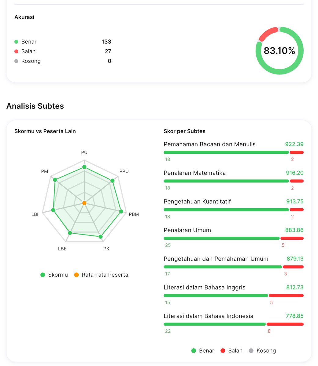 Edgar semigap²⁵ tweet media
