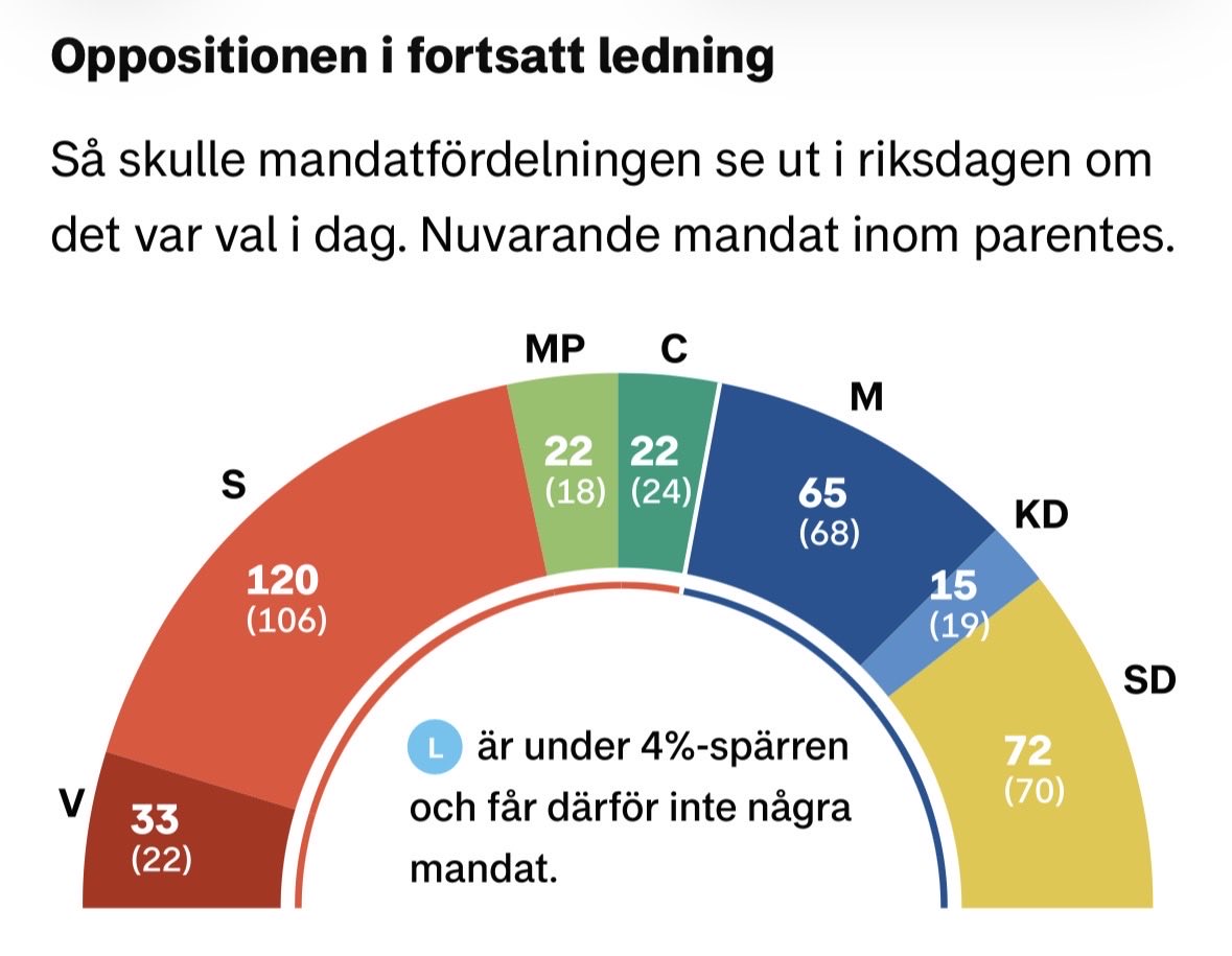 Kjell Rautio tweet media