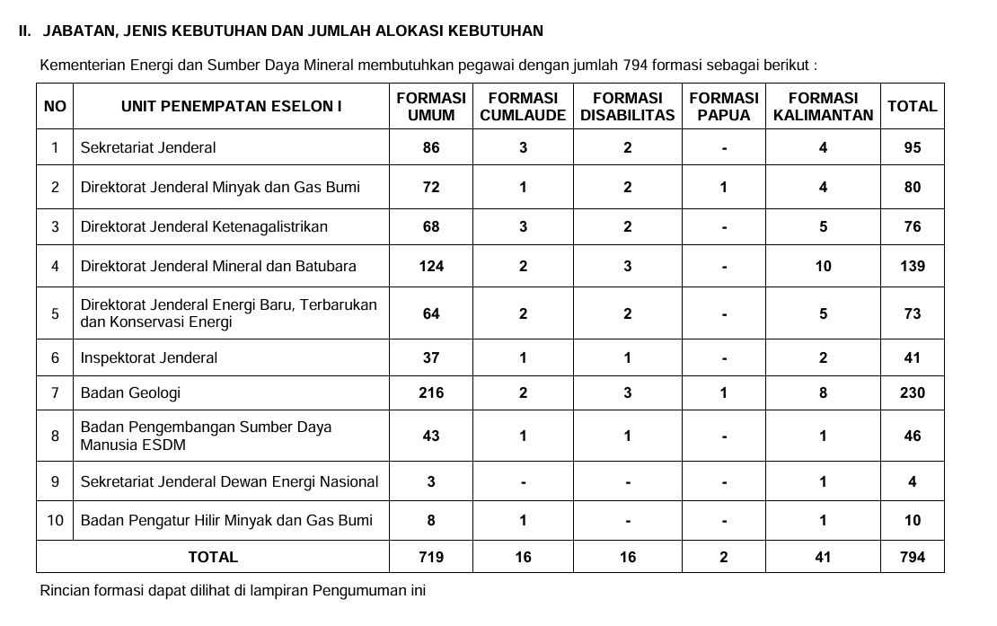 Vindikasi tweet media