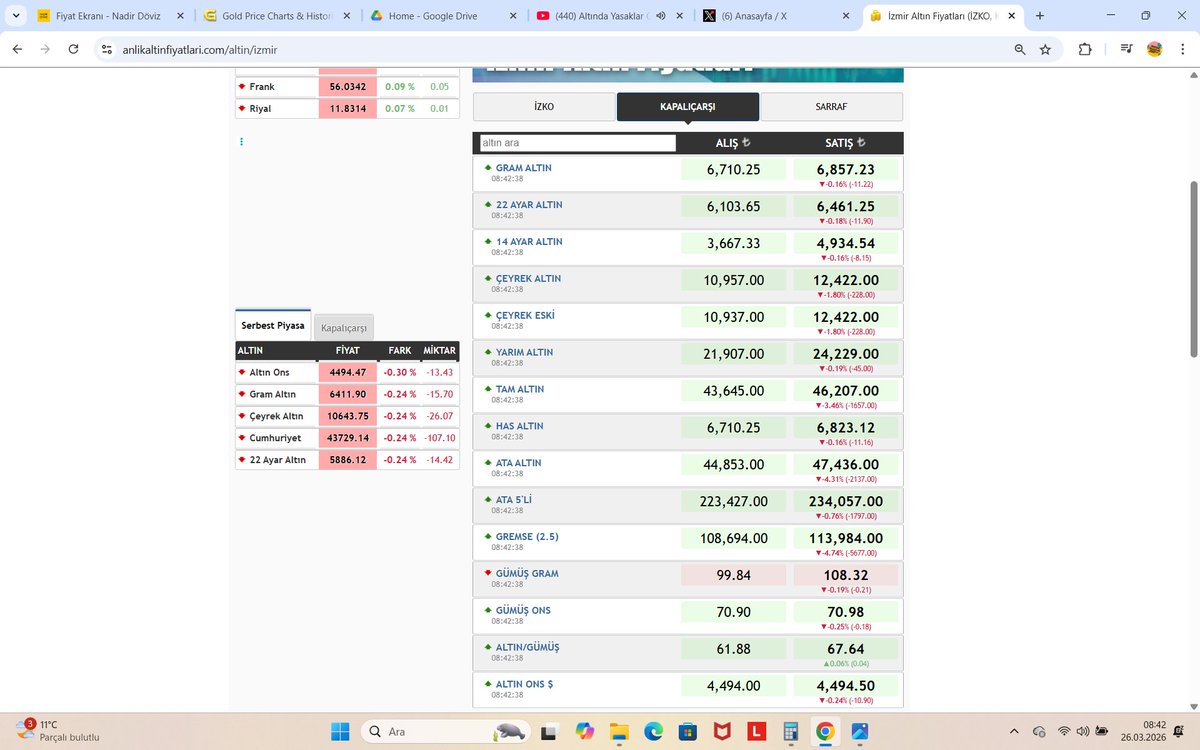 cihat e. çiçek tweet media