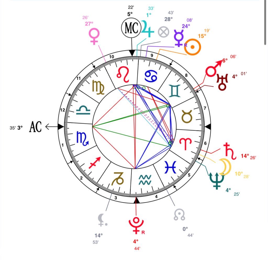 نورس tweet media