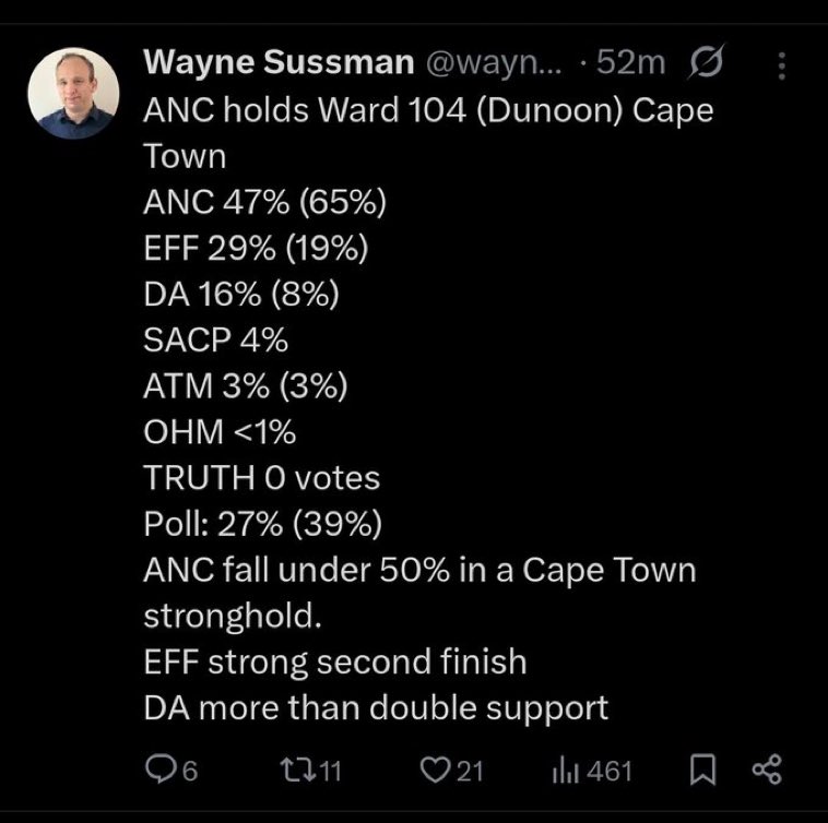 Slaughter. tweet media