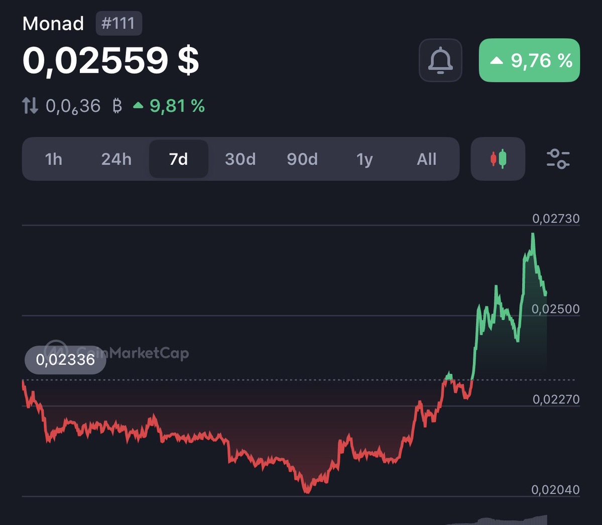 Alex ⨀ tweet media