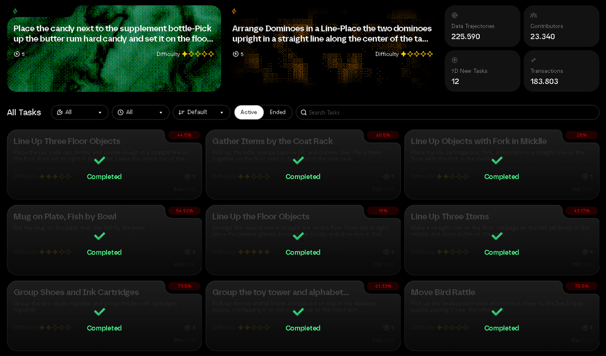 Continuing Day 3 with @axisrobotics, 100% of the tasks completed. They ...