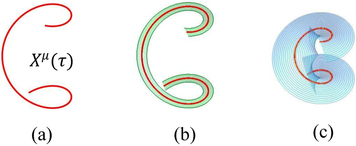 Quantum Reports MDPI tweet media