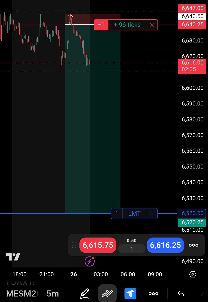 Futures Trader tweet media