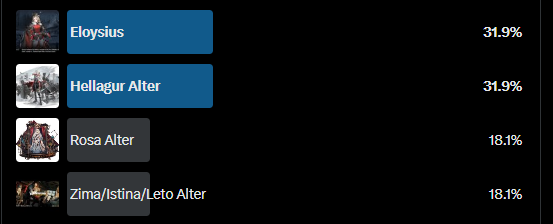 Yuno 💊🚀 Arknights Doctor & Endmin tweet media