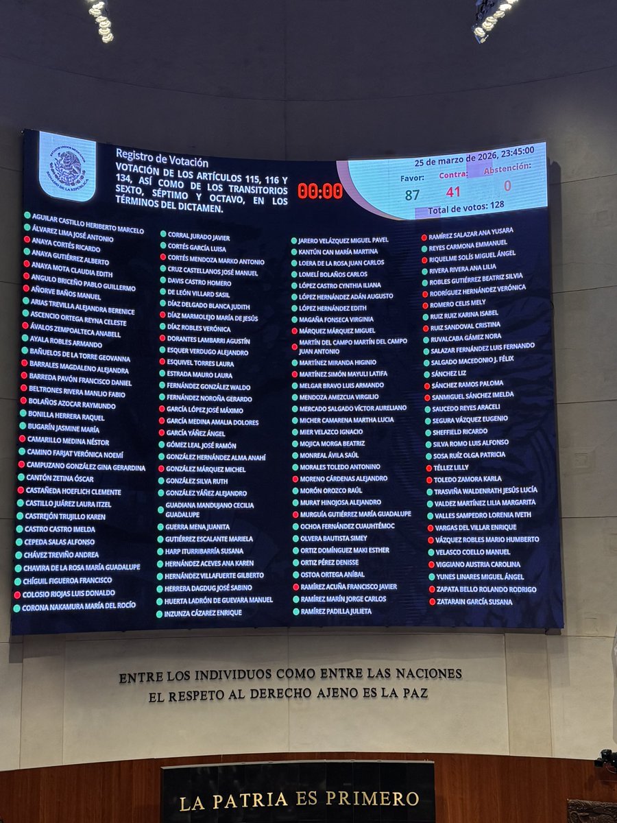 Laura Brugés tweet media