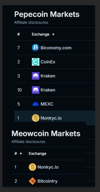 suvr72's tweet photo. @MeowcoinProject I think that's the problem, the team still has some work to do https://t.co/O6jHuJNziO