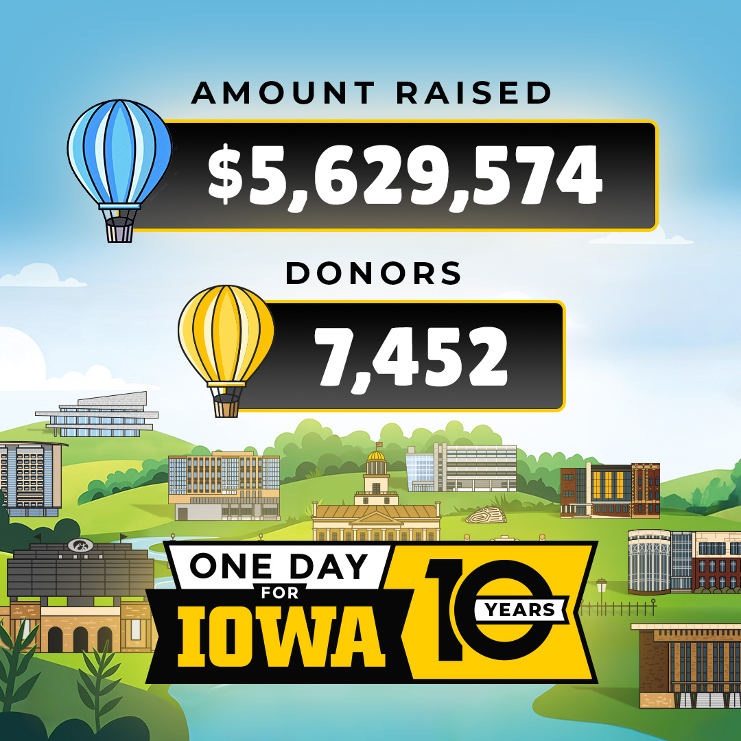 University of Iowa Alumni tweet media