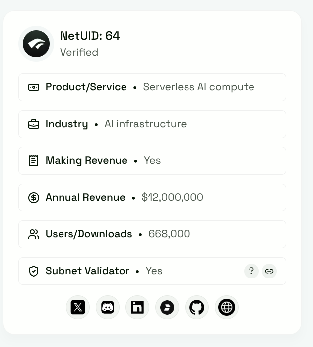 subnet.ai tweet media