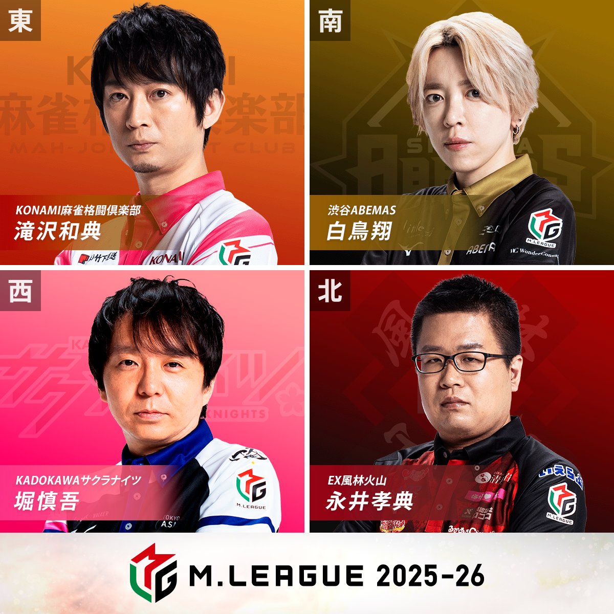 m_league_'s tweet photo. 大和証券 #Mリーグ 2025-26
3/26(木) レギュラーシーズン
107日目/108日

第1️⃣試合の出場選手発表

東家：#滝沢和典
KONAMI麻雀格闘倶楽部

南家：#白鳥翔
渋谷ABEMAS

西家：#堀慎吾
KADOKAWAサクラナイツ

北家：#永井孝典
EX風林火山

実況：#日吉辰哉
解説：#河野直也

19時〜放送開始📡
視聴はこちら▶︎https://t.co/1kApRQJIDu