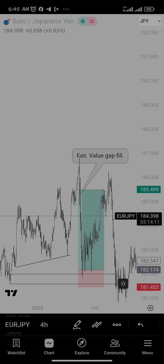 John of Volatility 📈 tweet media