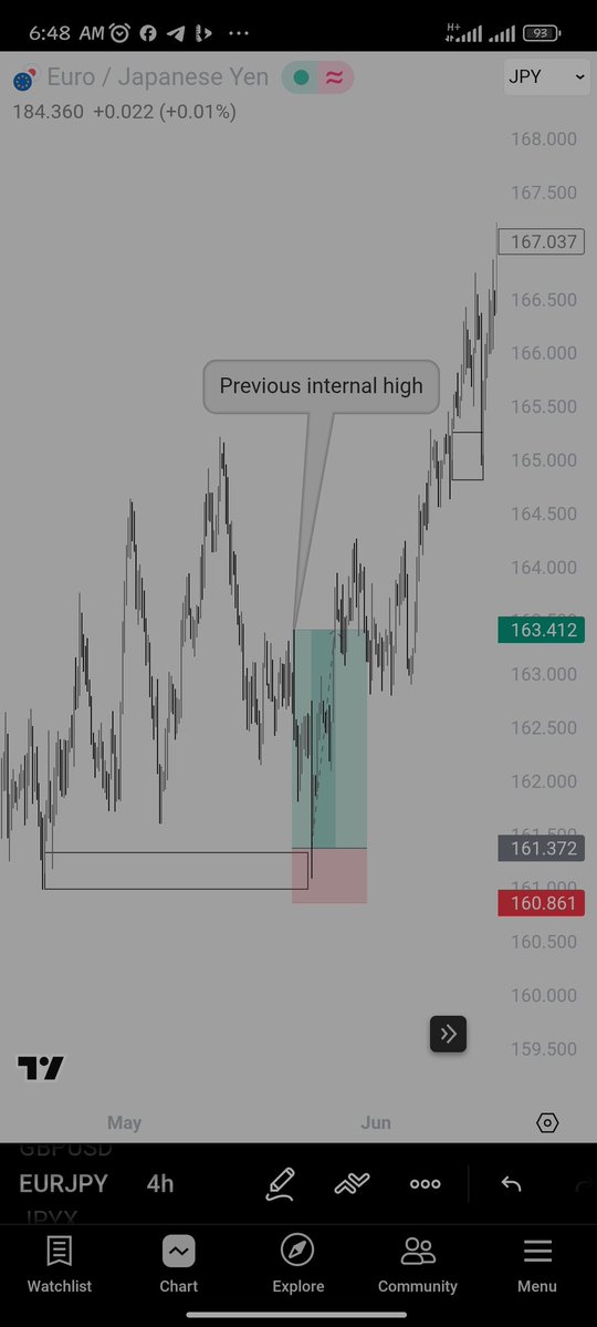 John of Volatility 📈 tweet media