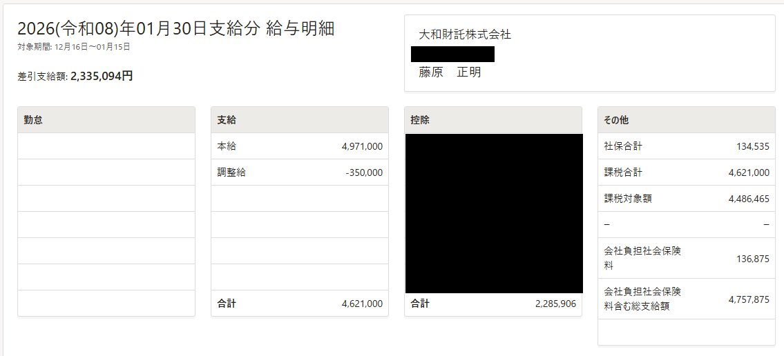 藤原正明@大和財託　資産価値共創業 tweet media