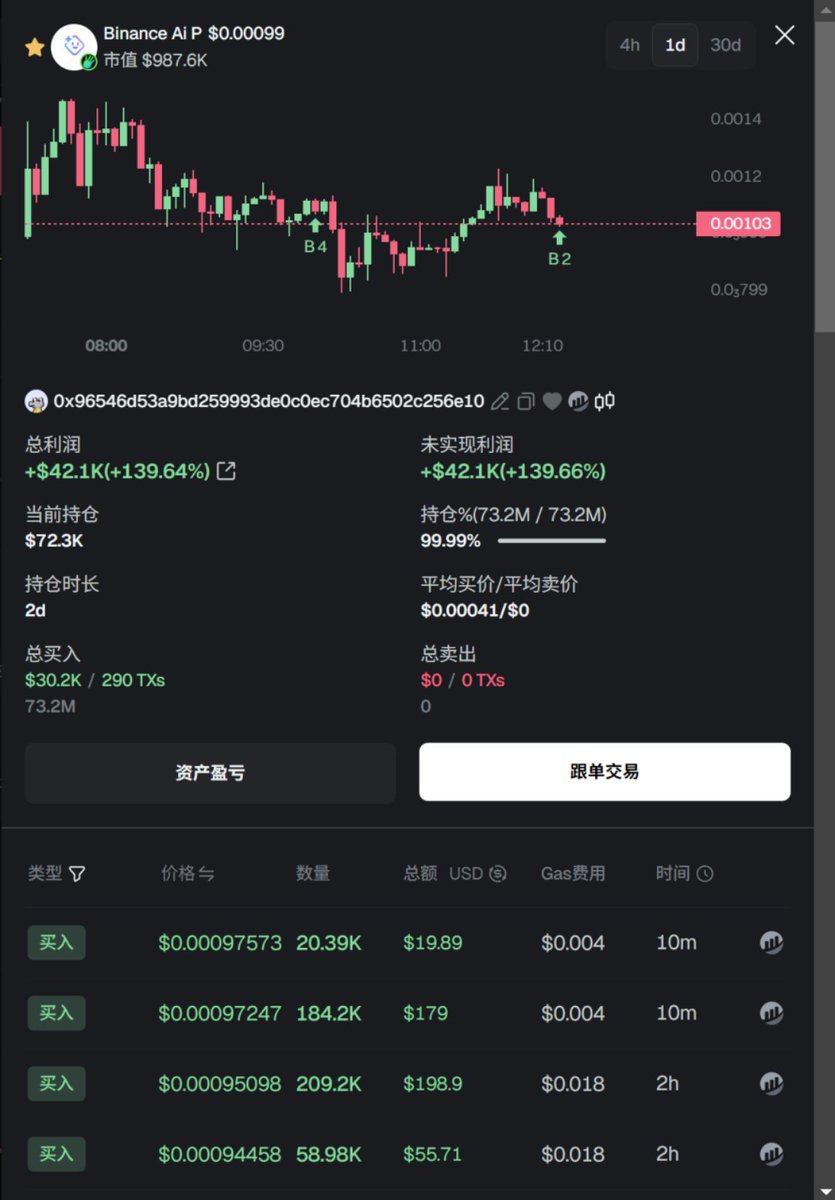 老八只白嫖 tweet media