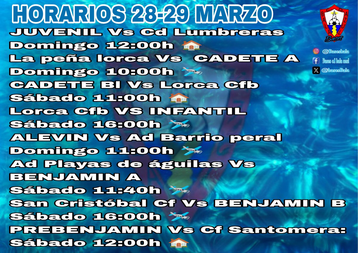 Bases Cd Bala Azul tweet media