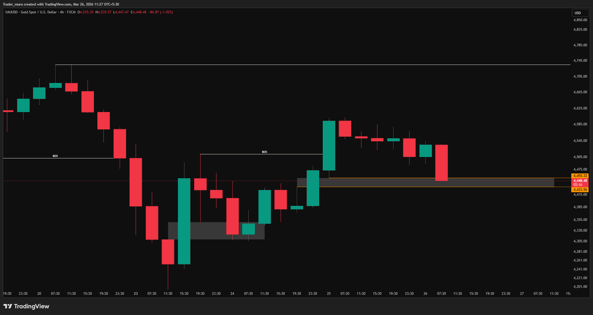 Trader Muru tweet media