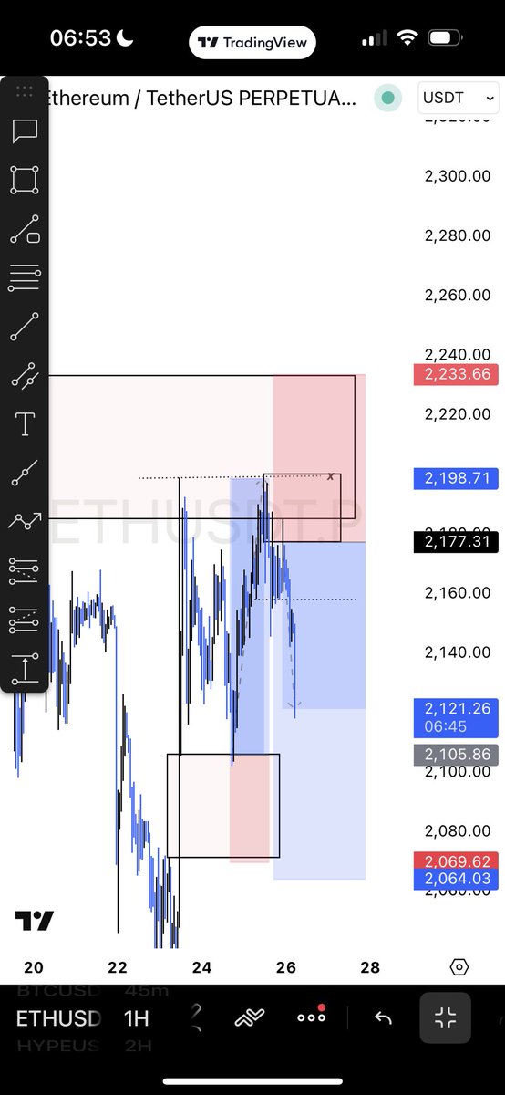 Goodness tweet media