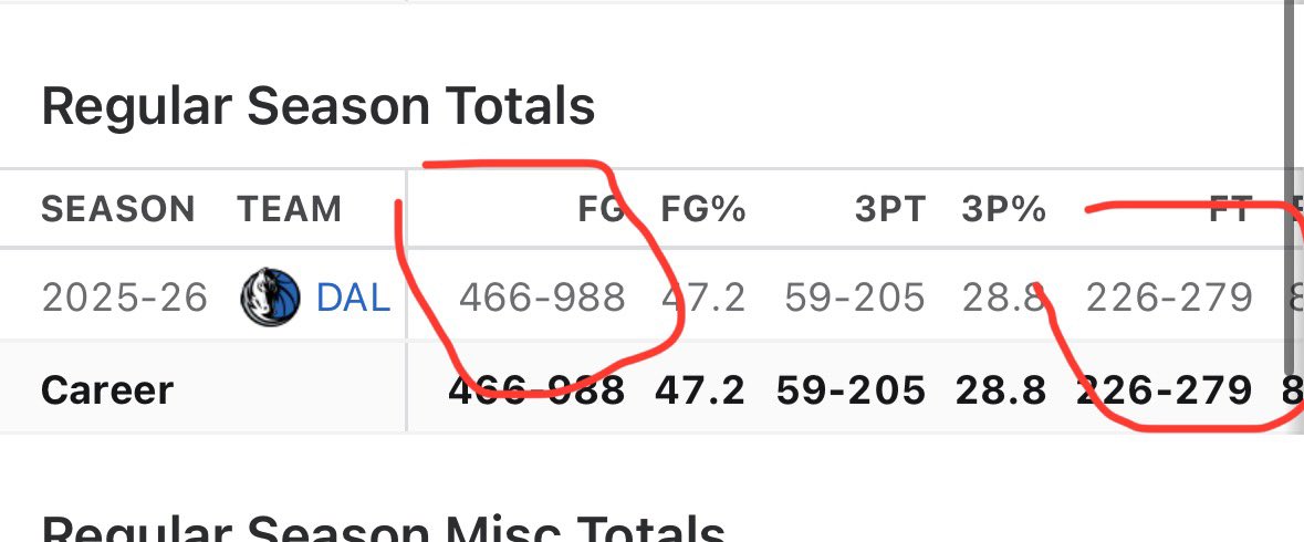 CarolinaSportsHub (NFC SOUTH CHAMPS🫡) tweet media