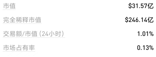 7w 🕊️ tweet media