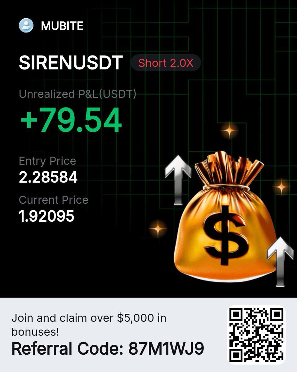 Stop Trading Your Own Pennies. Start Trading Our Millions. 

Are you tired of making 100% gains on a $100 account? It’s time to scale. 

<a href="/MUBITE_COM/">Mubite.com</a> is officially opening the doors for elite crypto traders to access up to $200,000 in digital asset funding.

Choose Your Path:

➟