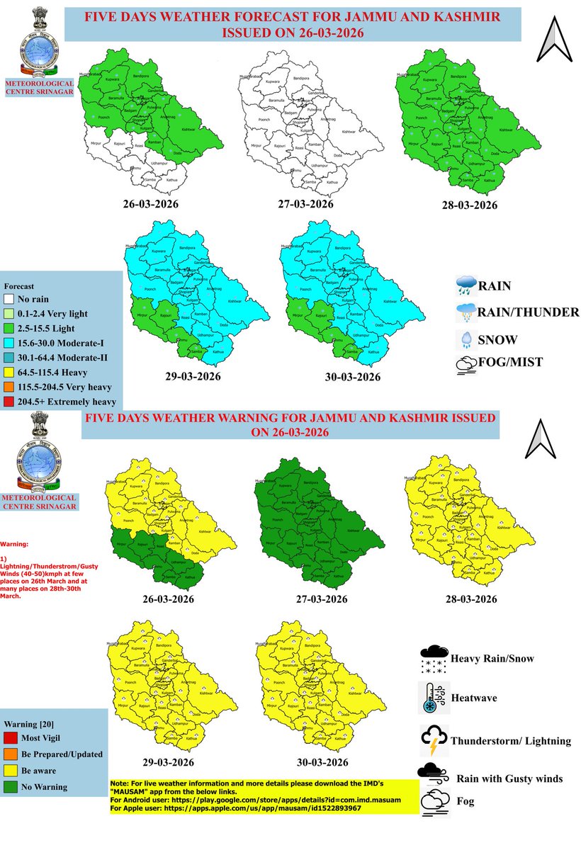 Meteorological Centre Srinagar tweet media
