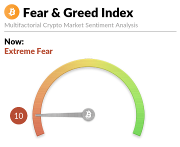 GM 👋

Trends #Crypto !

#Bitcoin  : 70.313$  (-1,39)

#Ethereum  : 2.127$  (-2,41%)

Fear and greed index : 10