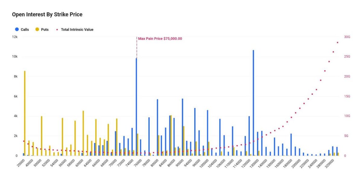 DustyBC Crypto tweet media