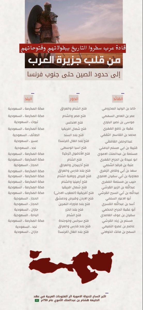 𝓂𝒶𝓃𝒶𝒻 CR7 tweet media