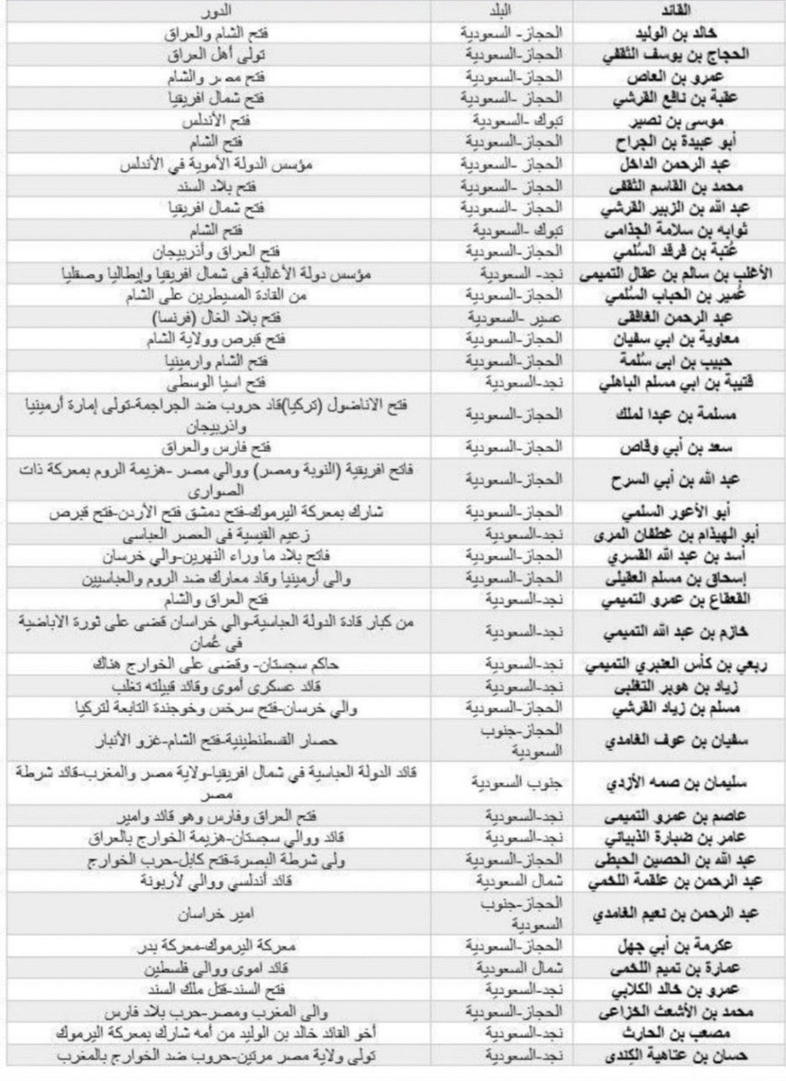 𝓂𝒶𝓃𝒶𝒻 CR7 tweet media