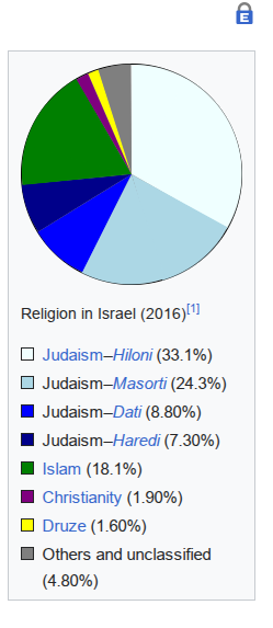 🐝🇬🇷 tweet media