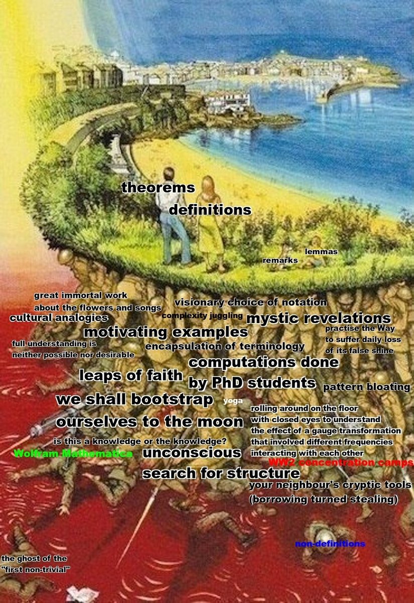 sphere homotopy tweet media